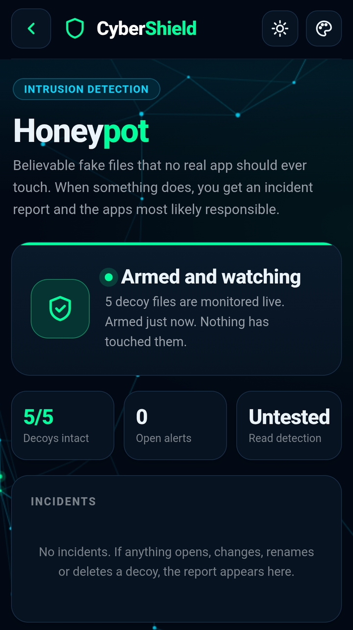 Honeypot screenshot